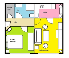 Ferienwohnung Zinnowitz