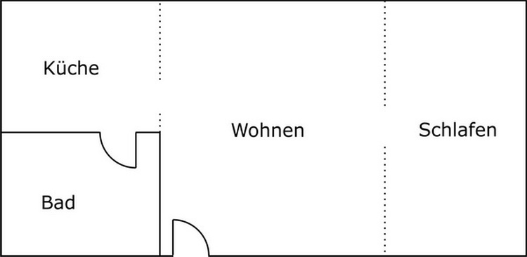 Übersicht Übersicht