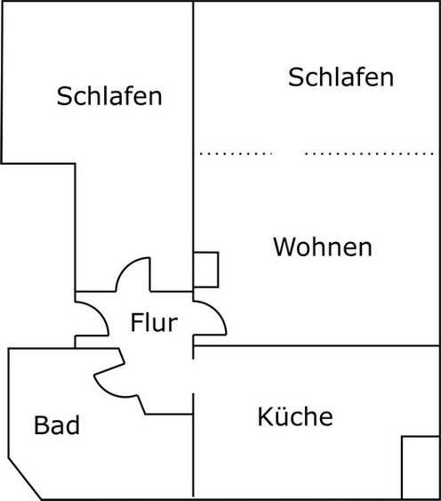 Übersicht