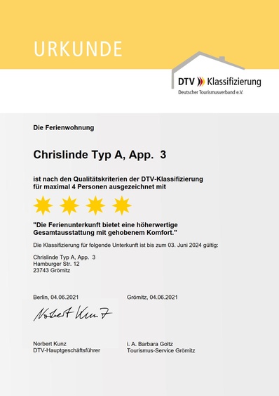 Haus Chrislinde Klassifizierung